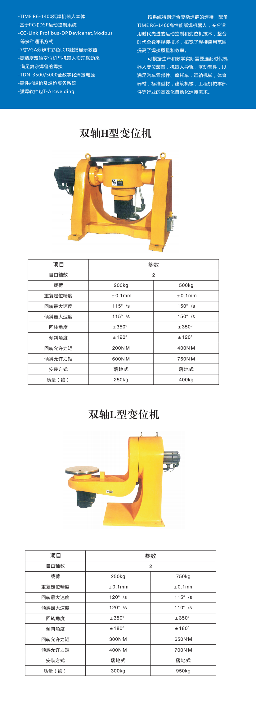 雙軸變位機(jī)機(jī)器人弧焊系統(tǒng)1.png